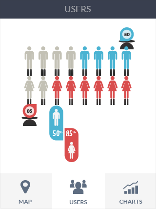 ddos工具下载软件iPad版业务监控